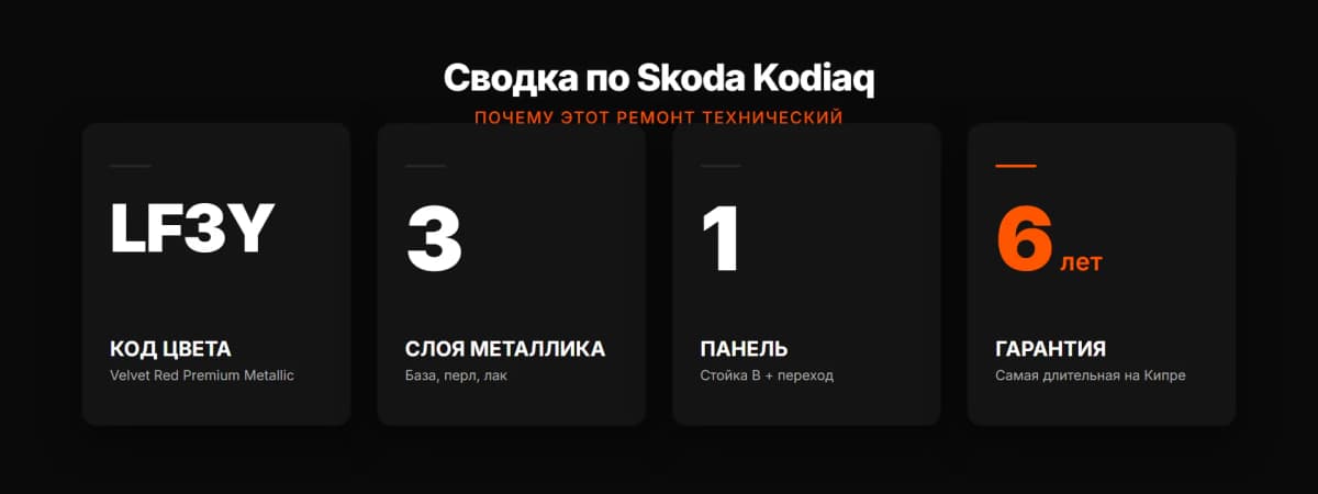 Ключевые факты: Velvet Red Premium LF3Y, трёхслойный металлик, невидимый переход, 6-летняя гарантия